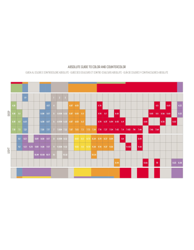 LJUSSTYRKA - 8,44 80 ml