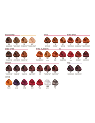 absolut - 10,89 80 ml