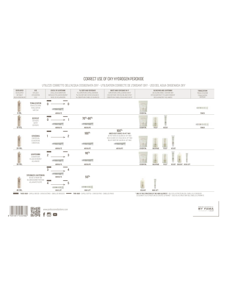 absolut - 8,37 80 ml