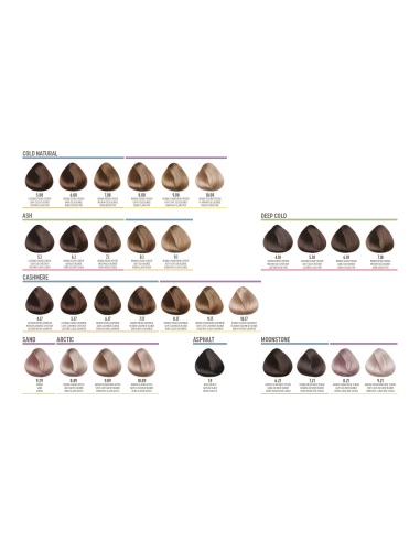 absolut - 7,00N 80ml