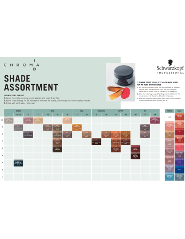 Schwarzkopf Chroma ID Toning Mask Blå...