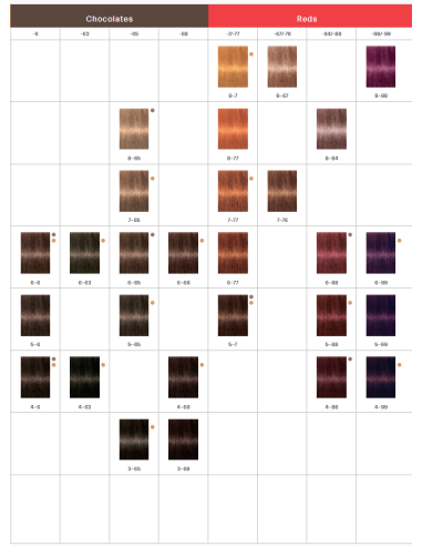 IGORA ROYAL 5-88 gaiši brūns...