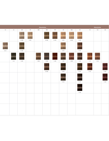IGORA ROYAL 5-88 gaiši brūns...