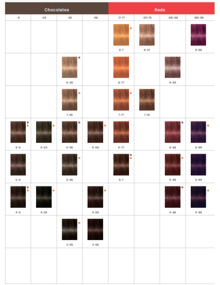 IGORA ROYAL 9-1 ļoti gaiši blonds sudrabpelēkais tonis 60ml