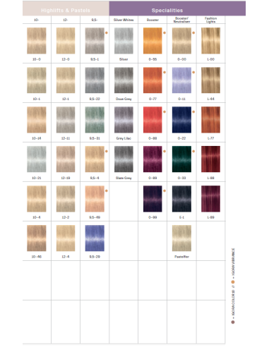 IGORA ROYAL 9-1 ļoti gaiši blonds...