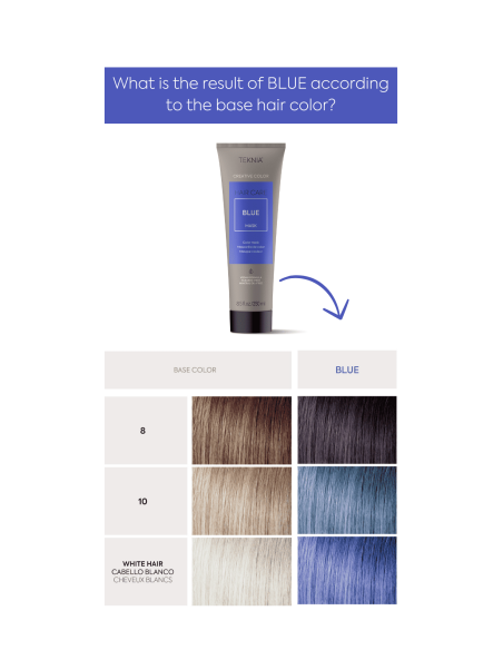 TEKNIA CREATIVE COLOR - BLÅ Toningsmask 250ml