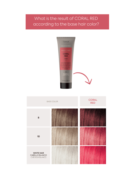 TEKNIA COLOR REFRESH - KORALLRÖD Toningsmask 250ml