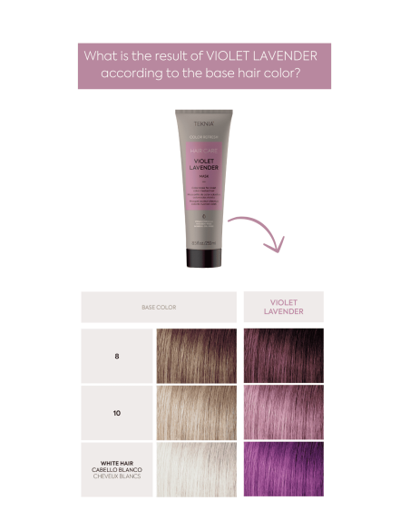 TEKNIA COLOR REFRESH - VIOLETT LAVENDEL Toningsmask 250ml