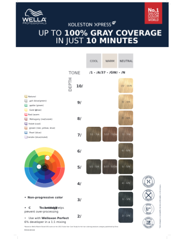Wella Color Xpress 7/ – permanent...