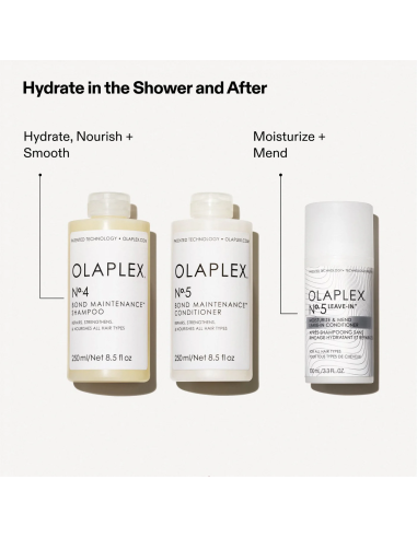 OLAPLEX No.5 LEAVE-IN återfuktande...