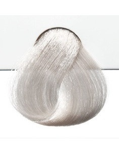 SensiDO 30:e kollektionen...