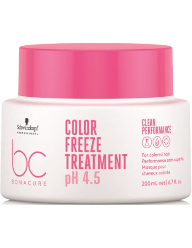 Schwarzkopf Professional Bonacure...