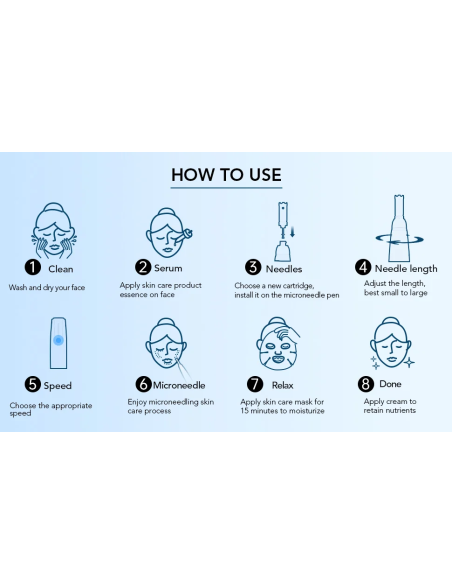 Dr. Pen Microneedling-apparat Dermapen A9, med batteri