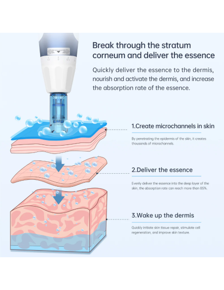 Dr. Pen Microneedling-apparat Dermapen A11 Ultima PRO, med batteri