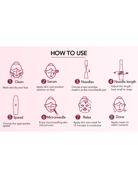 Dr. Pen Microneedling-apparat Dermapen A10, med batteri