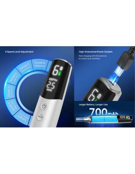 Dr. Pen M9 microneedlingpenna 2.0 – smart microneedling i nästa generation