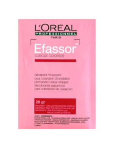 L'Oréal Professionnel...