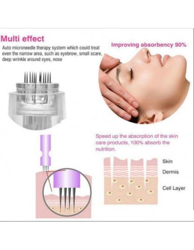 Dr. Pen Microneedling-apparat...