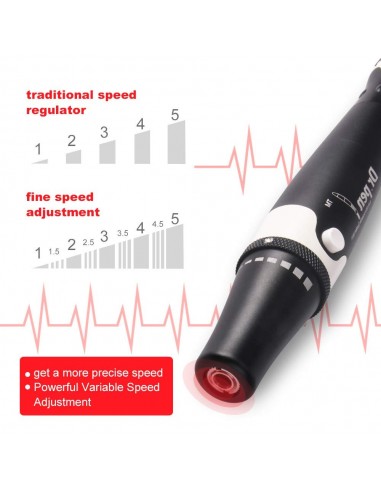 Dr. Pen Microneedling-apparat...