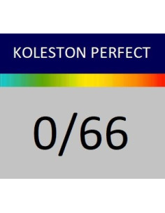 WELLA KOLESTON PERFECT ME+...