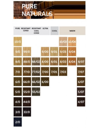 8/04 KP ME+ PURE NTRLS  matu krāsa 60ml