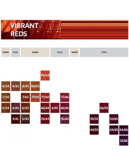8/43 KP ME+ VIBRANT REDS  matu krāsa 60ml