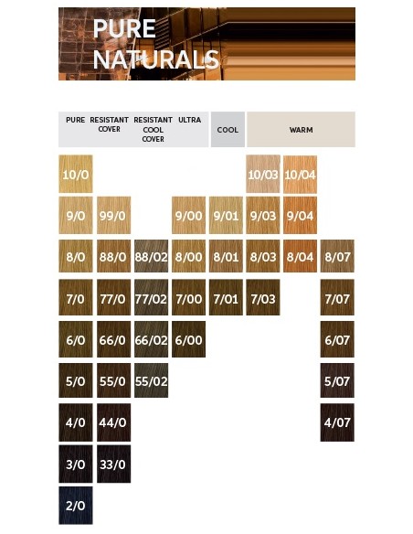 66/02 KP ME+  PURE NTRLS  matu krāsa 60ml
