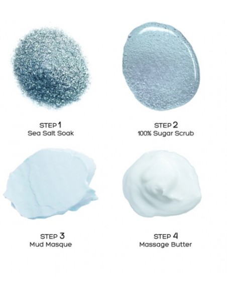 VOESH PEDI IN A BOX Fotset Ocean Refresh, kylande, 4 produkter