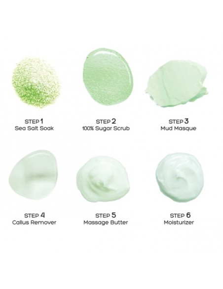 VOESH PEDI IN A BOX Aloe Vera Ultimate Pedicure Foot Kit, Återfuktande, 6 produkter