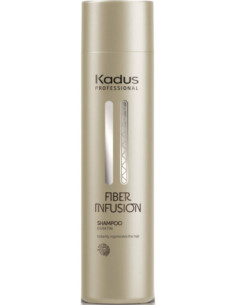Schampo med keratin 250 ml
