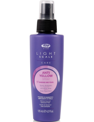 Spray med lila pigment 125ml