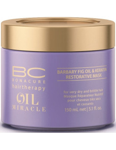 BonaCure Oil Miracle...