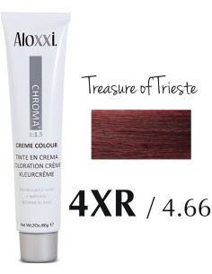 ALOXXI TRIESTES SKATT -...