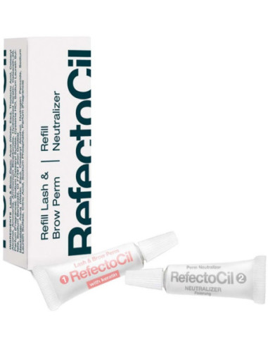 RefectoCil LashPerm permanent och...