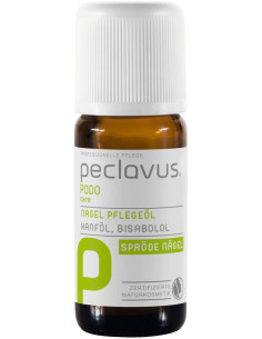 Nagel- och nagelbandsolja...