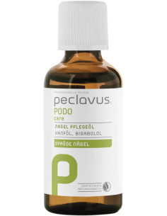 Nagel- och nagelbandsolja...