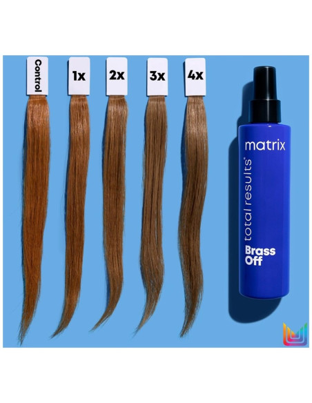 BRASS OFF neutraliserande spray för gula undertoner 200ml