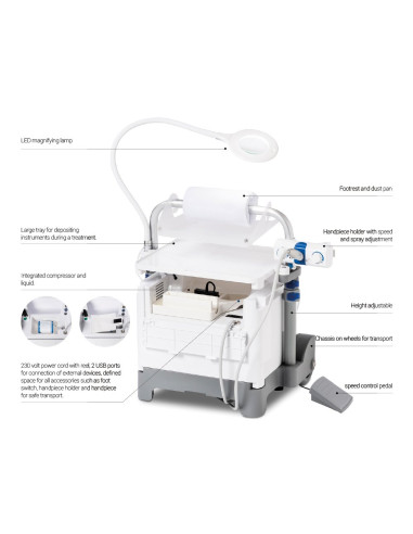 FLYBOX SPRAY pedikyrapparat / mobil...