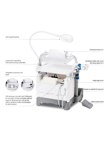 FLYBOX SPRAY pedikyrmaskin / mobil arbetsstation med Pododent NT100 LED