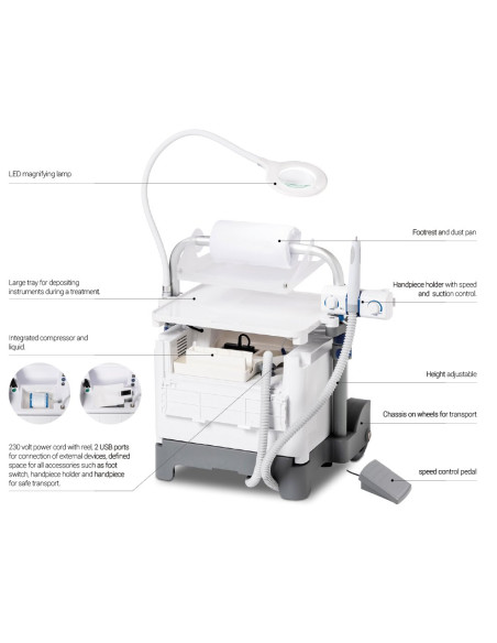 FLYBOX Vakuummanikyr-/pedikyrapparat/mobil arbetsstation med PDV 40 PLUS