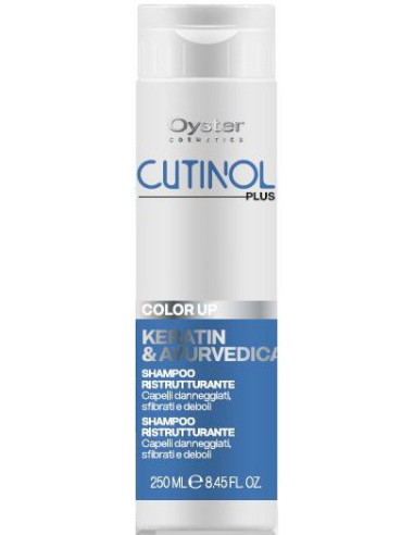 CUTINOL PLUS REBIRTH Rekonstruktivt...