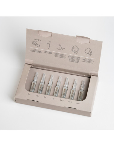 SkinSystem Ansiktsampuller HYDRA...