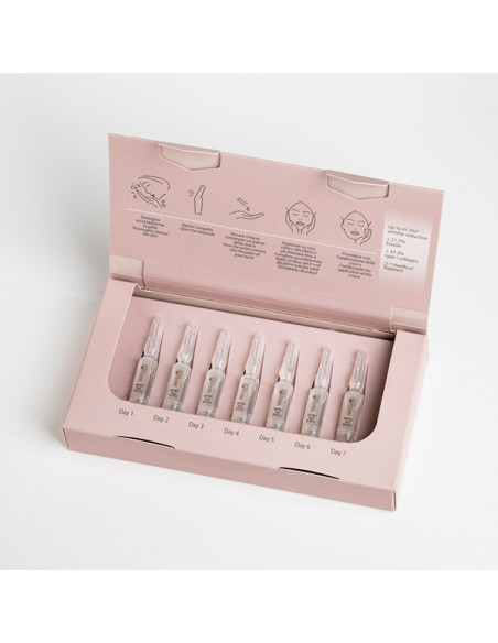 SkinSystem Ansiktsampuller REPRO AGE BOOST 7x2ml