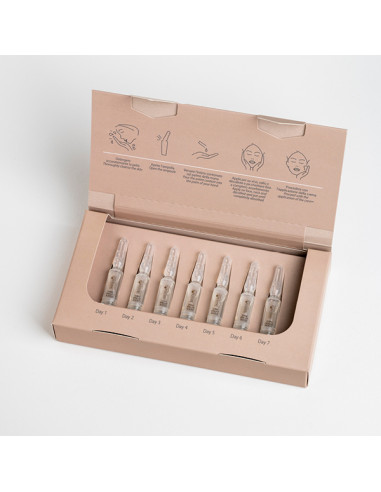 SkinSystem Ansiktsampuller SHINE...