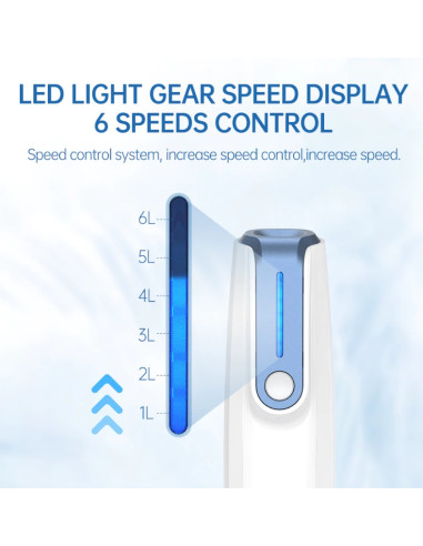 Dr. Pen Microneedling-apparat...