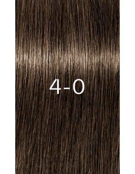 Schwarzkopf Igora Zero 4-0