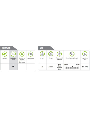 HOLIDAY EXCELLENT MERMAID...