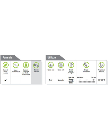 HOLIDAY PERFETTA Vax för epilering (titandioxid-naturlig) 400ml