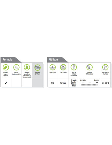 HOLIDAY PERFETTA Vax för epilering...