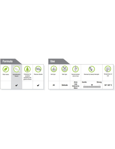 HÖGSTADSSPECIALSMAKER...